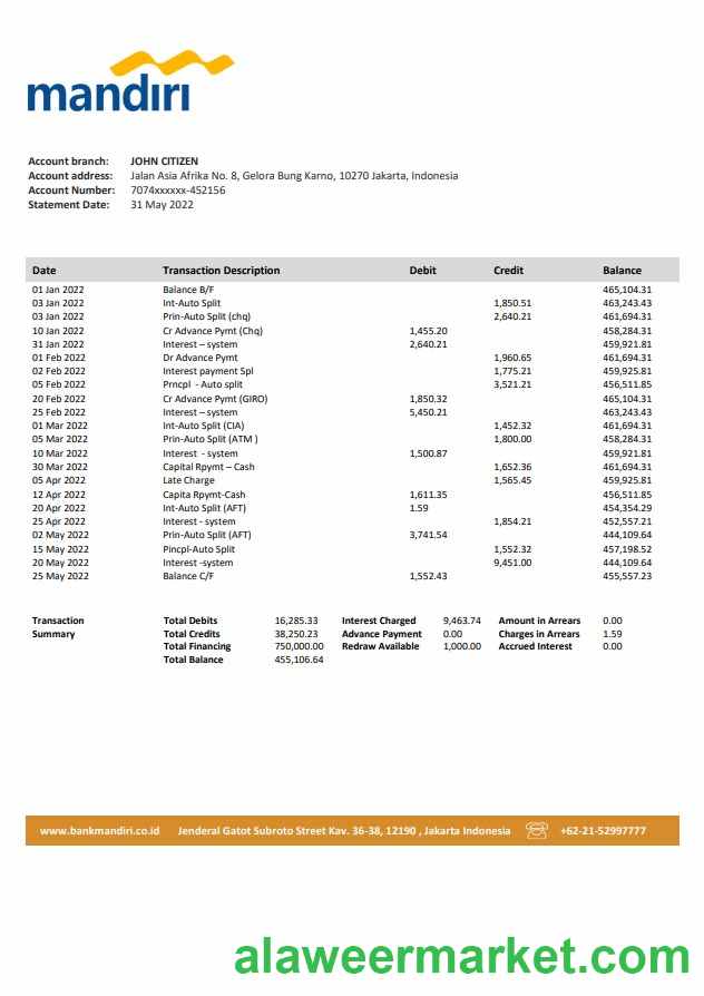 Indonesia Mandiri bank statement
